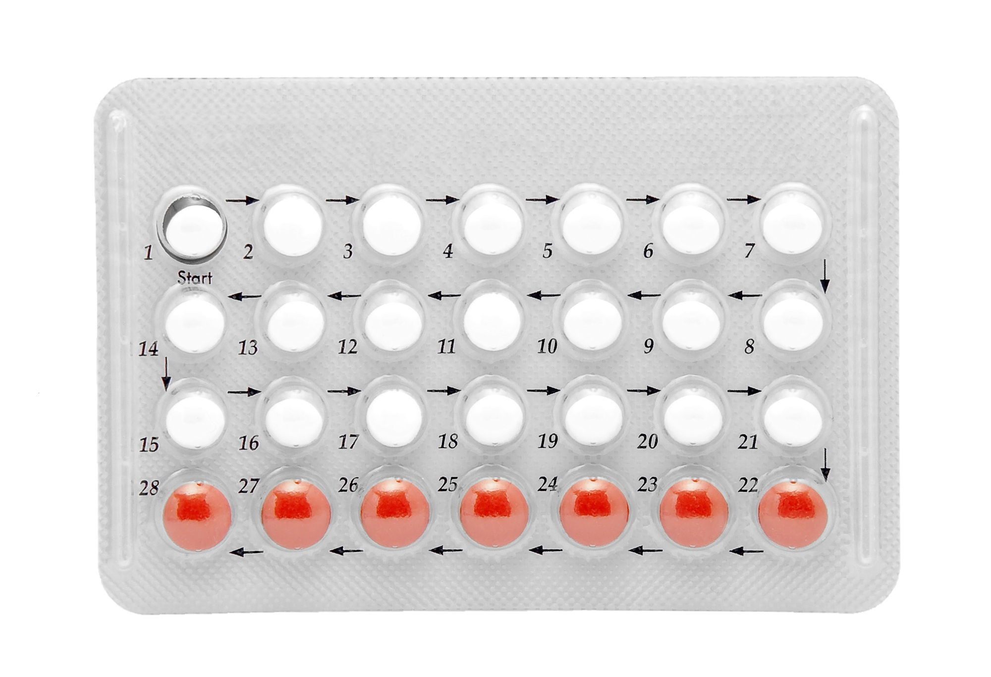 birth control pills